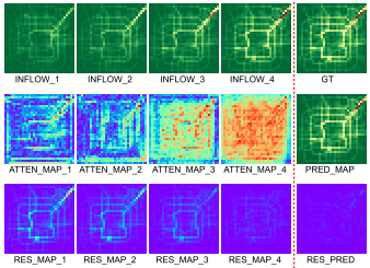 Lingbo Liu (刘凌波) | Publication